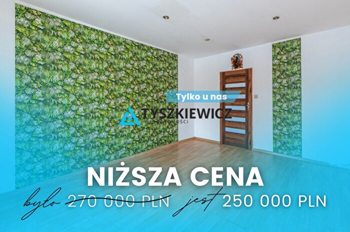 Mieszkanie 2-pokojowe na sprzedaż, Górki