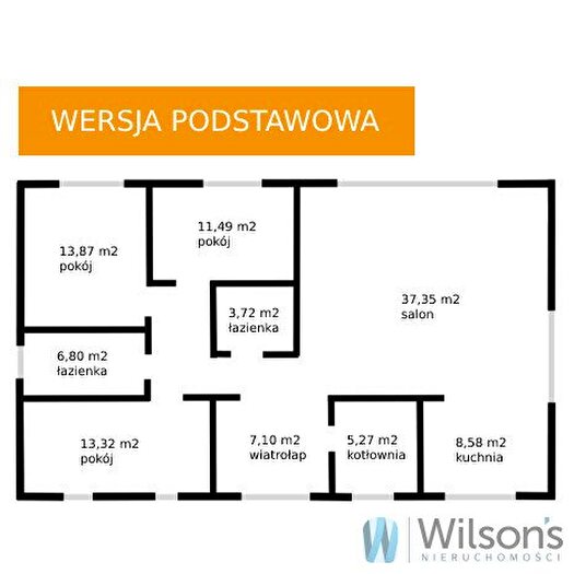 Tu Mieszkania Domy - 2