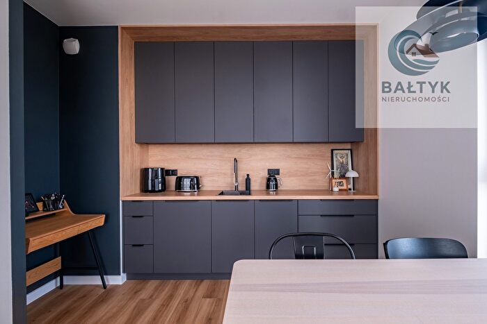 Tu Mieszkania Domy - 3