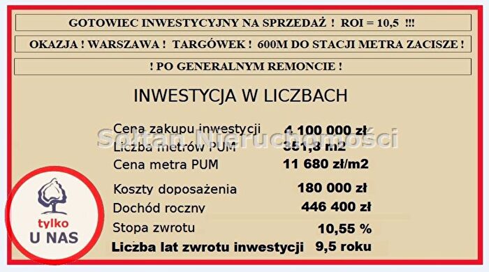 Dom na sprzedaż, Warszawa