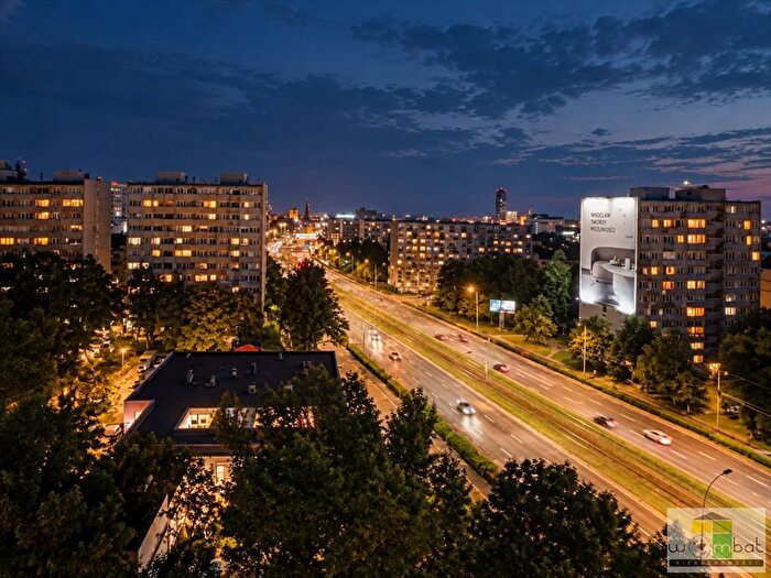 Mieszkanie 2-pokojowe do wynajęcia, Wrocław