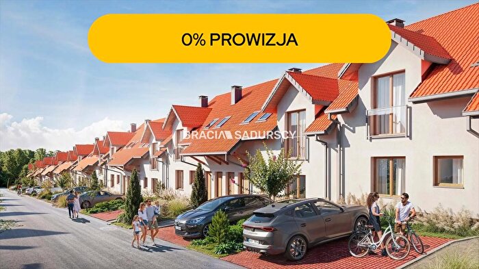 Tu Mieszkania Domy - 2