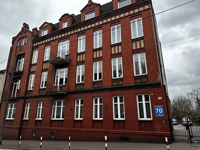 Mieszkanie 1-pokojowe na sprzedaż, Częstochowa – Stefana Okrzei /