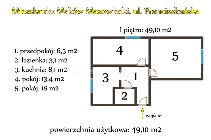 Tu Mieszkania Domy - 2