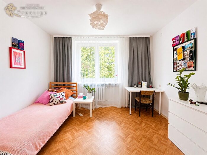 Mieszkanie 2-pokojowe do wynajęcia, Bytom