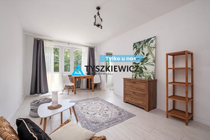 Mieszkanie 1-pokojowe na sprzedaż, Sopot – Oskara Kolberga