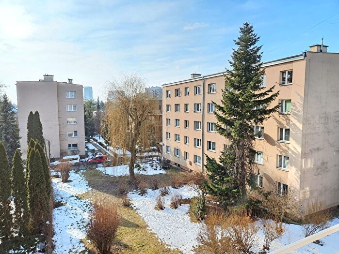 Mieszkanie 2-pokojowe na sprzedaż, Kraków – Józefa Narzymskiego
