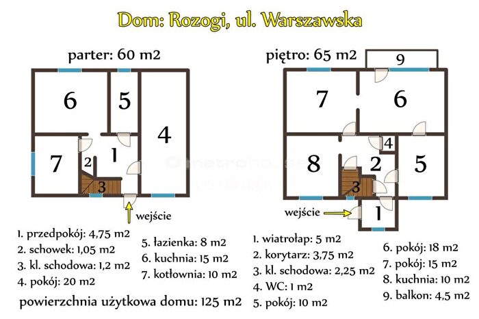 Tu Mieszkania Domy - 3
