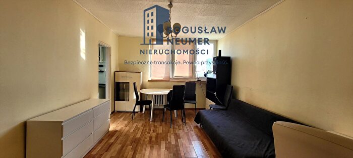 Mieszkanie 2-pokojowe na sprzedaż, Łódź – Alojzego Felińskiego