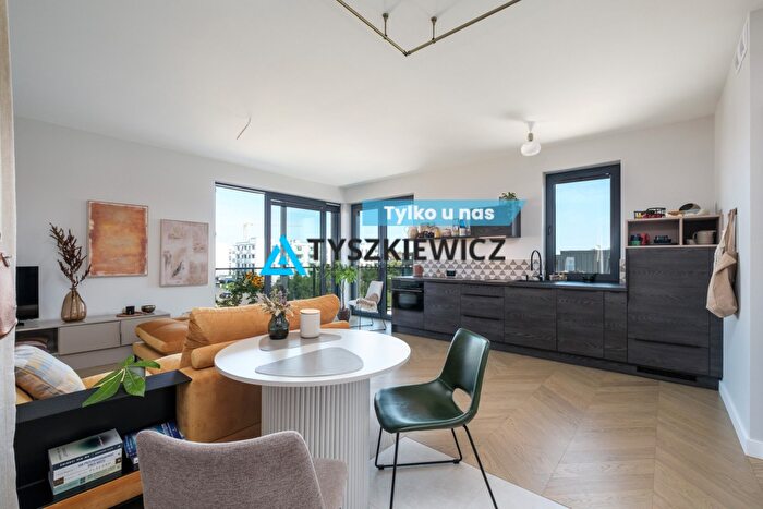 Mieszkanie 2-pokojowe na sprzedaż, Tczew – Anny Łajming