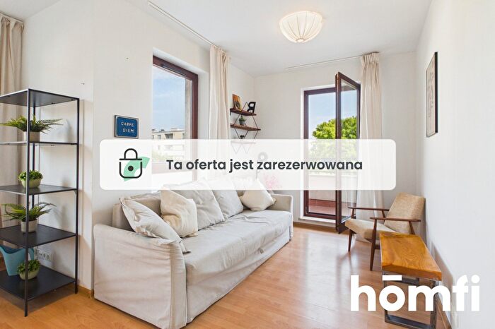 Mieszkanie 2-pokojowe do wynajęcia, Wrocław