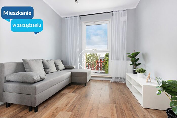 Mieszkanie 1-pokojowe do wynajęcia, Bydgoszcz – Pomorska