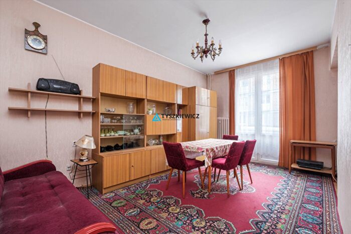 Mieszkanie 2-pokojowe na sprzedaż, Gdańsk – Kowalska