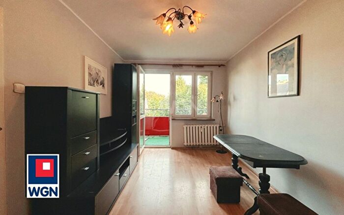 Mieszkanie 2-pokojowe na sprzedaż, Bytom – Wrocławska