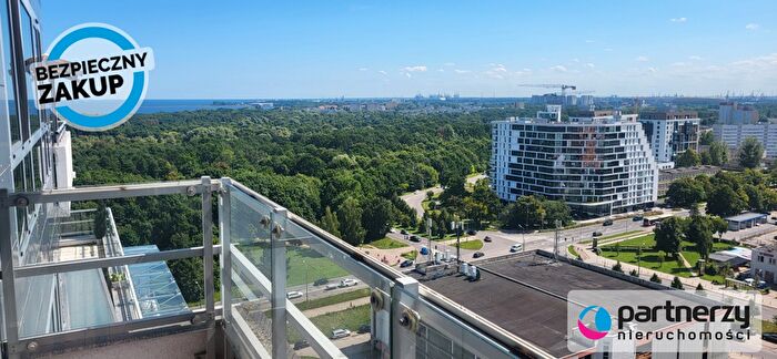 Mieszkanie 3-pokojowe na sprzedaż, Gdańsk – Prezydenta Lecha Kaczyńskiego