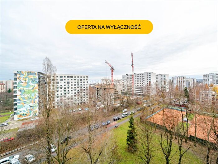 Tu Mieszkania Domy - 2