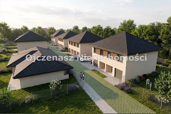 Tu Mieszkania Domy - 2