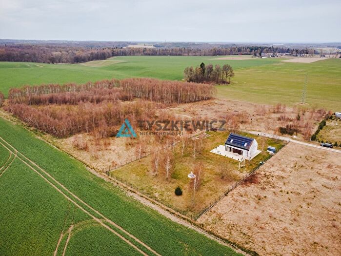 Tu Mieszkania Domy - 3
