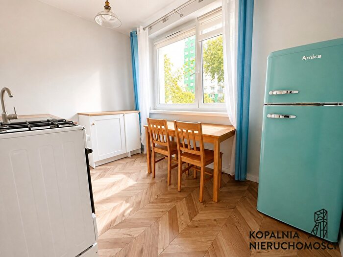 Mieszkanie 1-pokojowe na sprzedaż, Siemianowice Śląskie