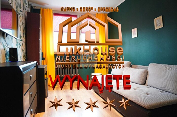 Mieszkanie 2-pokojowe do wynajęcia, Bytom
