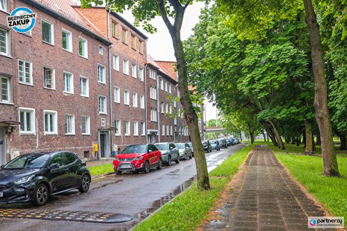 Mieszkanie 2-pokojowe na sprzedaż, Gdańsk – Wygon