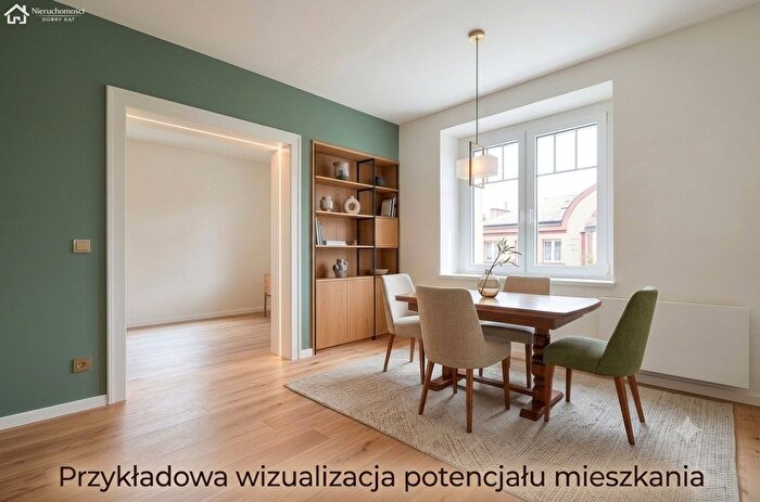 Mieszkanie 2-pokojowe na sprzedaż, Bytom – Bolesława Chrobrego