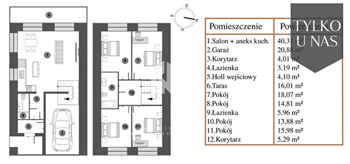 Tu Mieszkania Domy - 2