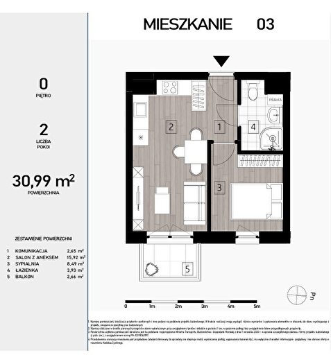 Tu Mieszkania Domy - 3