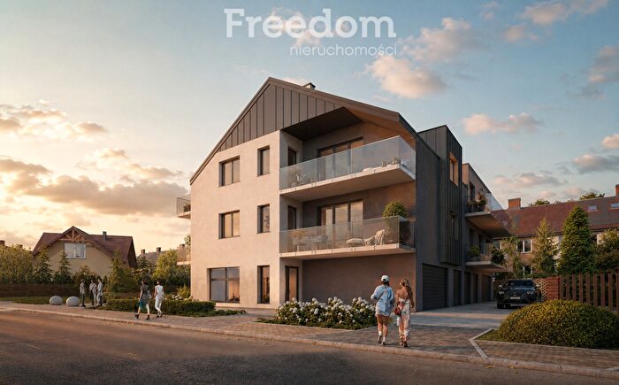 Tu Mieszkania Domy - 2