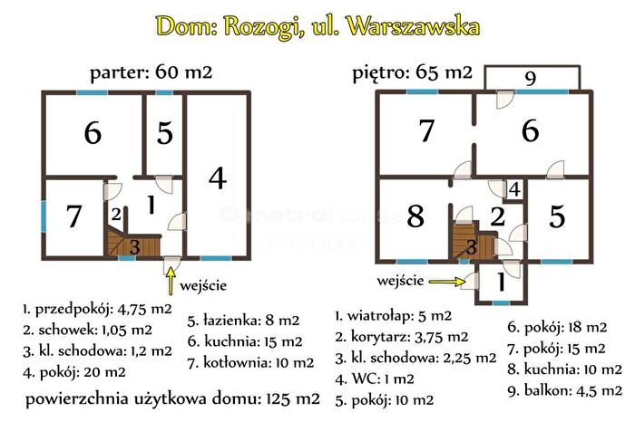 Tu Mieszkania Domy - 2