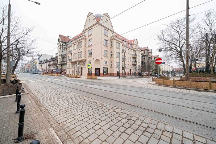 Mieszkanie 2-pokojowe na sprzedaż, Poznań – Jana Henryka Dąbrowskiego