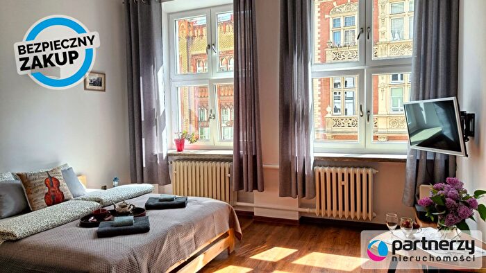 Mieszkanie 2-pokojowe na sprzedaż, Gdańsk – Ogarna