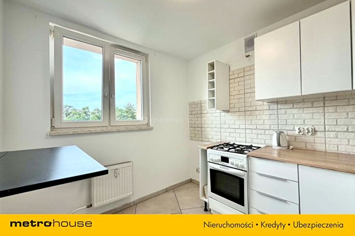 Tu Mieszkania Domy - 2