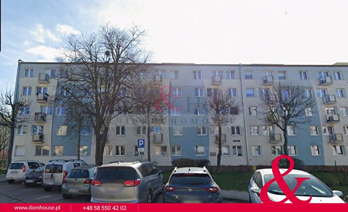 Mieszkanie 2-pokojowe na sprzedaż, Gdańsk – Gospody
