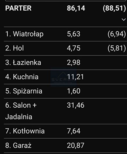 Tu Mieszkania Domy - 3