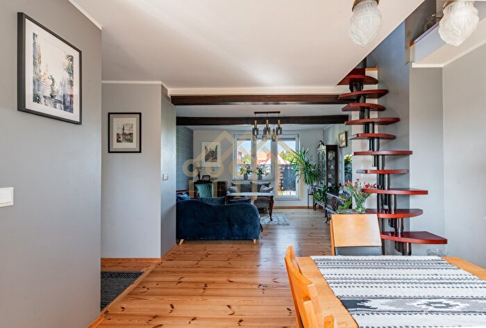 Tu Mieszkania Domy - 2
