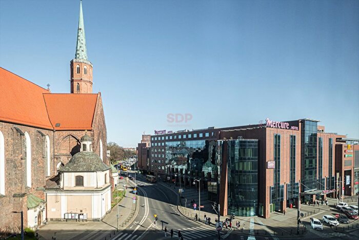 Mieszkanie 2-pokojowe na sprzedaż, Wrocław – Krawiecka