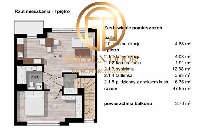 Tu Mieszkania Domy - 2