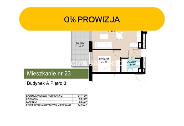 Tu Mieszkania Domy - 2