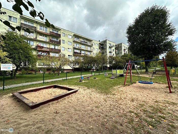 Mieszkanie 2-pokojowe na sprzedaż, Kielce