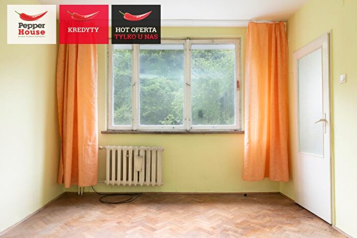 Mieszkanie 2-pokojowe na sprzedaż, Gdańsk – Szafirowa