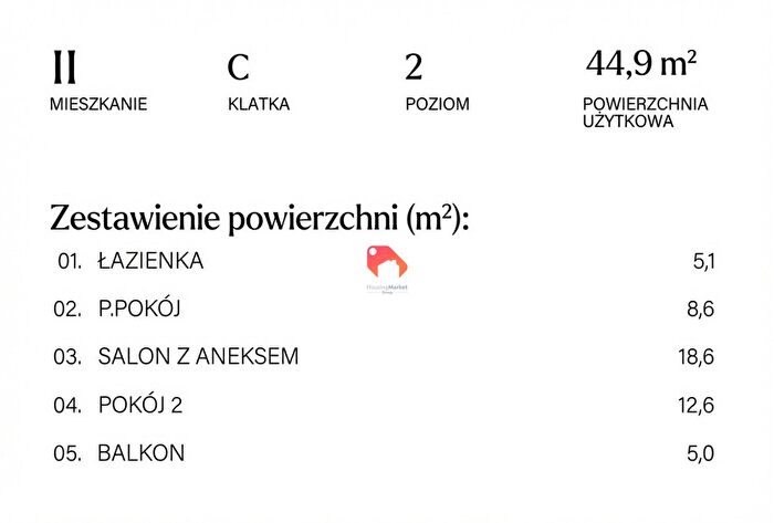 Tu Mieszkania Domy - 3
