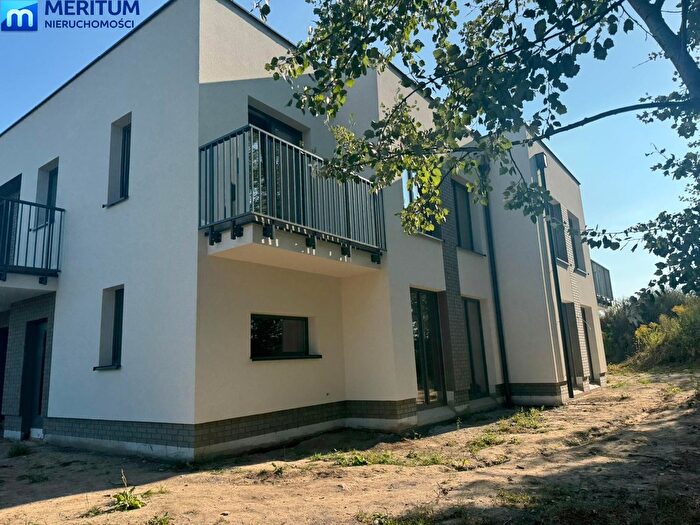 Tu Mieszkania Domy - 2