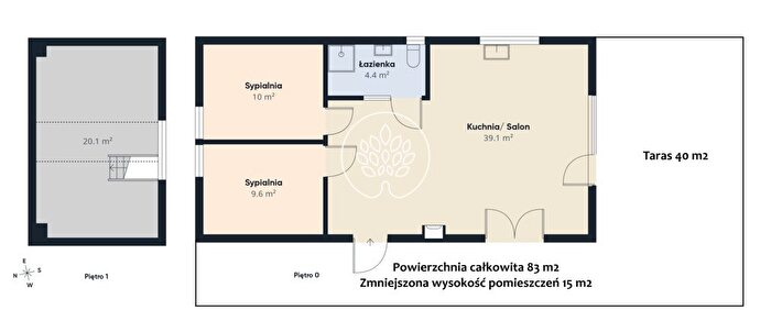 Tu Mieszkania Domy - 3