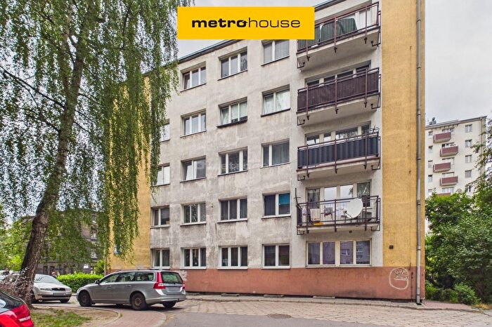 Mieszkanie 2-pokojowe na sprzedaż, Katowice – Racławicka