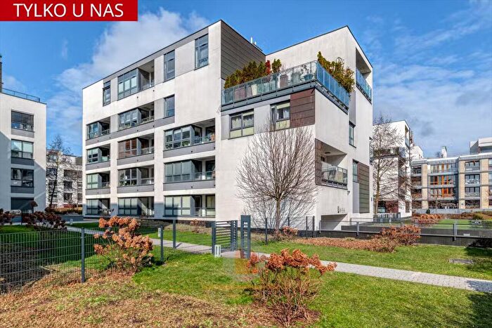 Mieszkanie 2-pokojowe na sprzedaż, Warszawa – Adama Branickiego