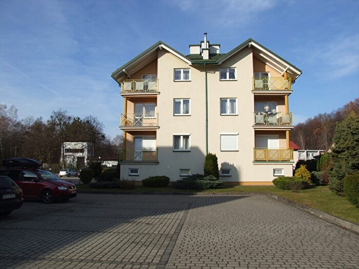 Mieszkanie 2-pokojowe na sprzedaż, Ustroń