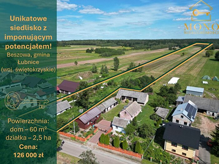 Dom 2-pokojowy na sprzedaż, Łubnice