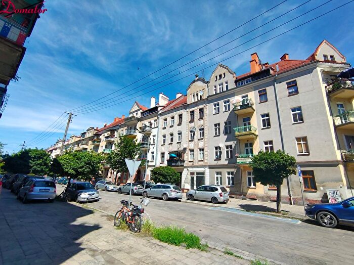Mieszkanie 2-pokojowe do wynajęcia, Legnica