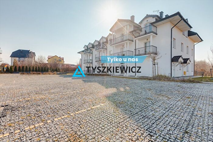Mieszkanie 2-pokojowe na sprzedaż, Jastrzębia Góra